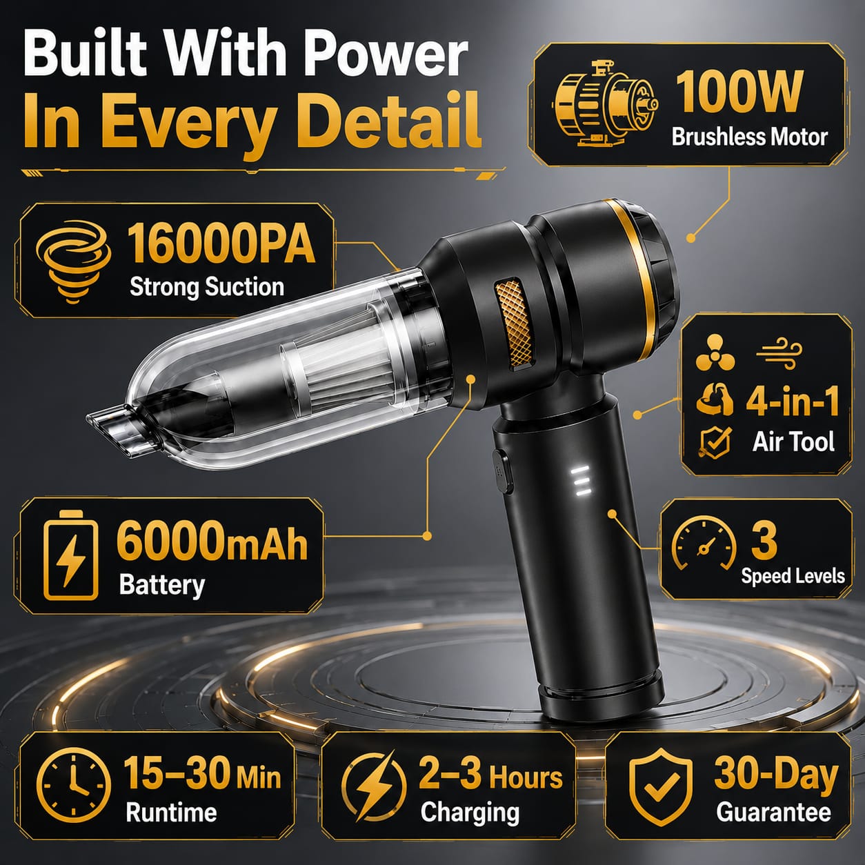Validoxa™ AirMax 4-in-1 Car Vacuum with Blow, Inflate & Deflate Functions